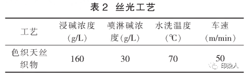 定型機,涂層機,地毯機,地毯背膠機,靜電植絨機