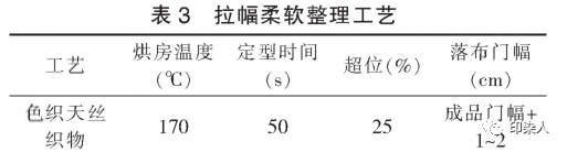 定型機,涂層機,地毯機,地毯背膠機,靜電植絨機