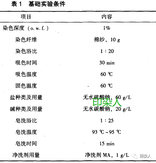 定型機(jī),涂層機(jī),地毯機(jī),地毯背膠機(jī),靜電植絨機(jī)