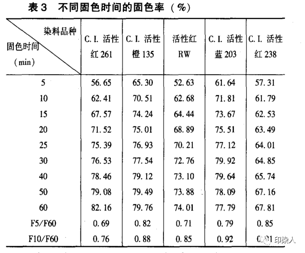 定型機(jī),涂層機(jī),地毯機(jī),地毯背膠機(jī),靜電植絨機(jī)