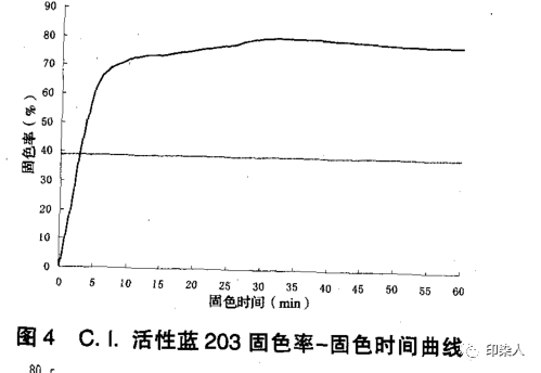 定型機(jī),涂層機(jī),地毯機(jī),地毯背膠機(jī),靜電植絨機(jī)