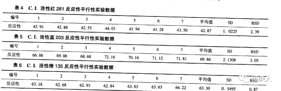 定型機(jī),涂層機(jī),地毯機(jī),地毯背膠機(jī),靜電植絨機(jī)