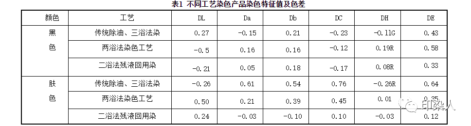 定型機(jī),涂層機(jī),地毯機(jī),地毯背膠機(jī),靜電植絨機(jī)