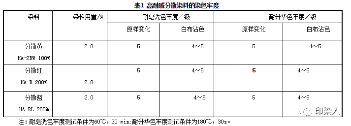 定型機(jī),涂層機(jī),地毯機(jī),地毯背膠機(jī),靜電植絨機(jī)