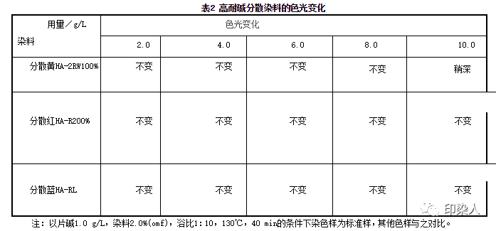 定型機(jī),涂層機(jī),地毯機(jī),地毯背膠機(jī),靜電植絨機(jī)