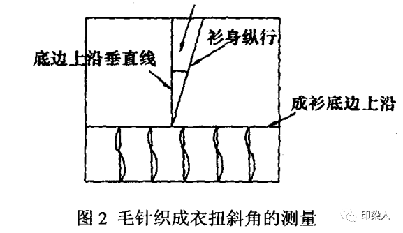 定型機,涂層機,地毯機,地毯背膠機,靜電植絨機