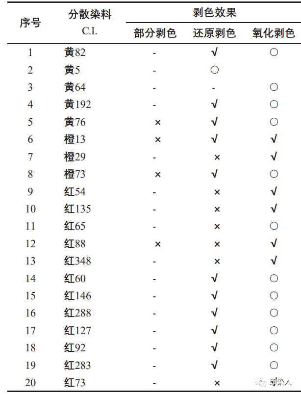 定型機,涂層機,地毯機,地毯背膠機,靜電植絨機