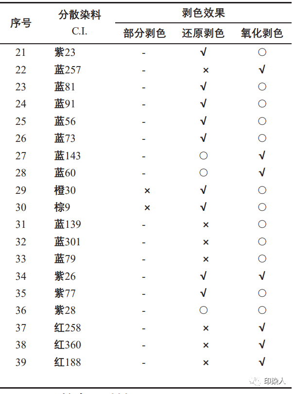 定型機,涂層機,地毯機,地毯背膠機,靜電植絨機