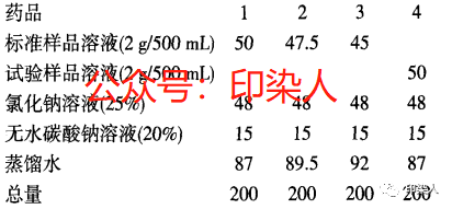 定型機(jī),涂層機(jī),地毯機(jī),地毯背膠機(jī),靜電植絨機(jī)