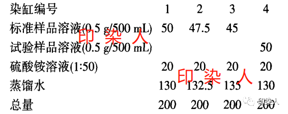 定型機(jī),涂層機(jī),地毯機(jī),地毯背膠機(jī),靜電植絨機(jī)