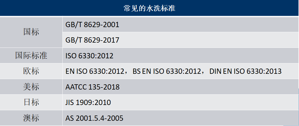 定型機(jī),涂層機(jī),地毯機(jī),地毯背膠機(jī),靜電植絨機(jī)