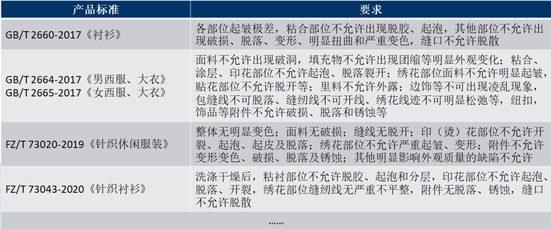 定型機(jī),涂層機(jī),地毯機(jī),地毯背膠機(jī),靜電植絨機(jī)