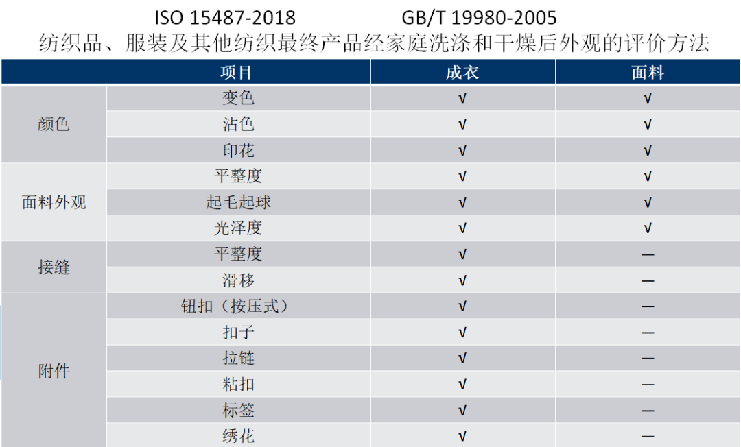 定型機(jī),涂層機(jī),地毯機(jī),地毯背膠機(jī),靜電植絨機(jī)