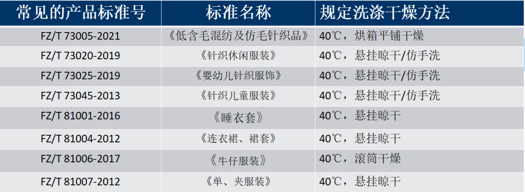 定型機(jī),涂層機(jī),地毯機(jī),地毯背膠機(jī),靜電植絨機(jī)