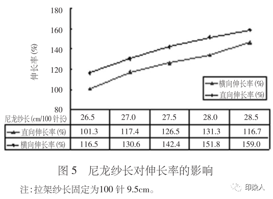 定型機(jī),涂層機(jī),地毯機(jī),地毯背膠機(jī),靜電植絨機(jī)