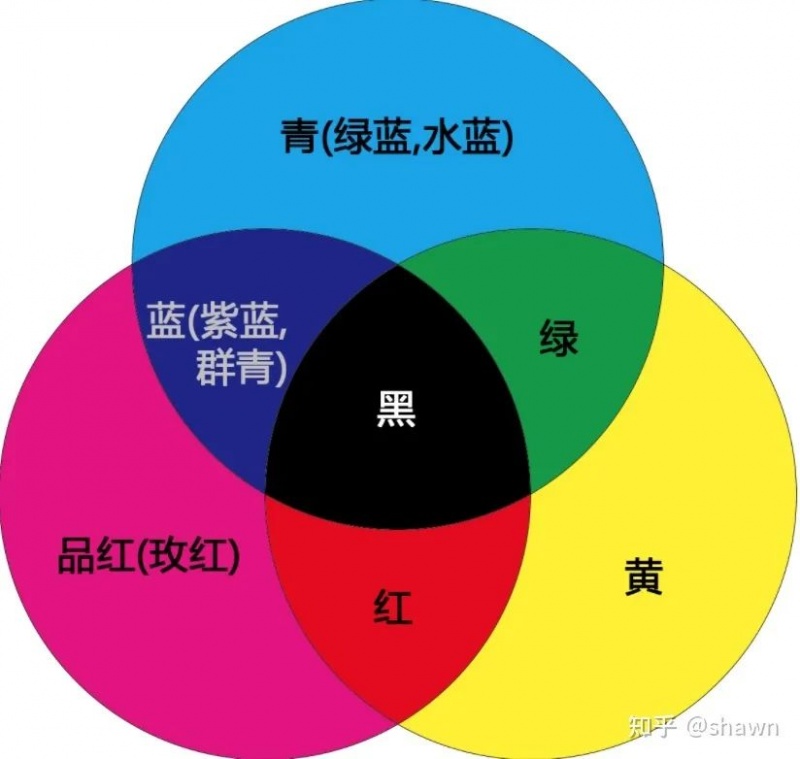 涂層機(jī),定型機(jī),地毯機(jī),地毯背膠機(jī),靜電植絨機(jī)