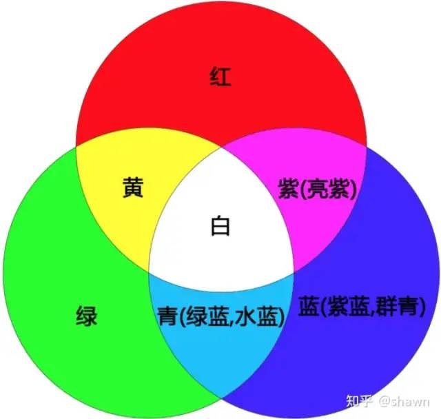 涂層機(jī),定型機(jī),地毯機(jī),地毯背膠機(jī),靜電植絨機(jī)