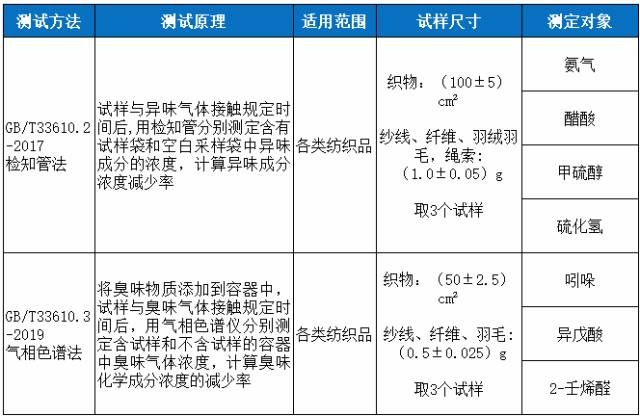 定型機,涂層機,地毯機,地毯背膠機,靜電植絨機