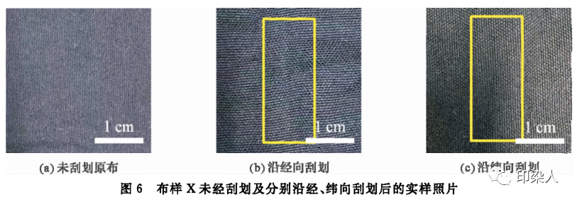 定型機(jī),涂層機(jī),地毯機(jī),地毯背膠機(jī),靜電植絨機(jī)