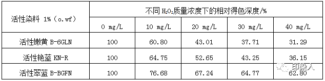 定型機(jī),涂層機(jī),地毯機(jī),地毯背膠機(jī),靜電植絨機(jī)