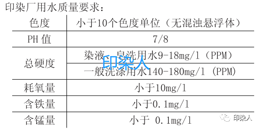 定型機,涂層機,地毯機,地毯背膠機,靜電植絨機