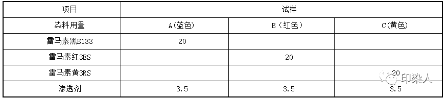 定型機(jī),涂層機(jī),地毯機(jī),地毯背膠機(jī),靜電植絨機(jī)