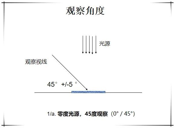 定型機,涂層機,地毯機,地毯背膠機,靜電植絨機