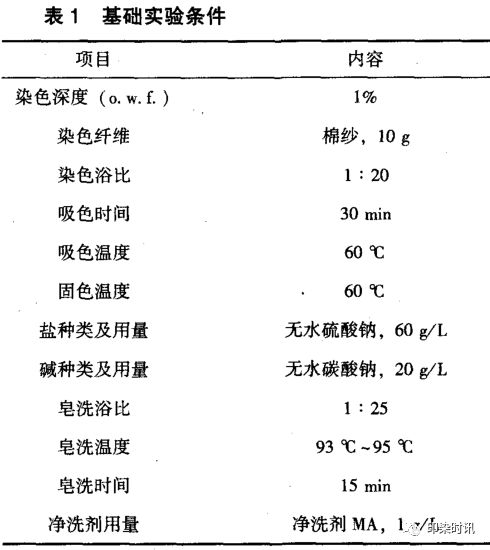 定型機,涂層機,地毯機,地毯背膠機,靜電植絨機