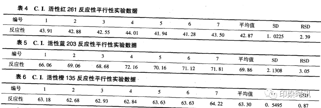 定型機,涂層機,地毯機,地毯背膠機,靜電植絨機