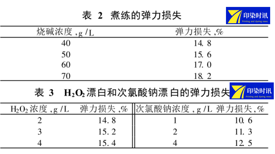 定型機(jī),涂層機(jī),地毯機(jī),地毯背膠機(jī),靜電植絨機(jī)