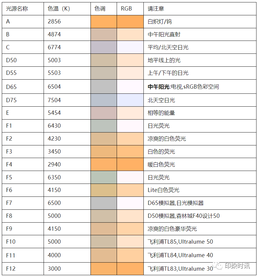 定型機(jī),涂層機(jī),地毯機(jī),地毯背膠機(jī),靜電植絨機(jī)