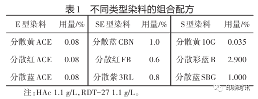 定型機(jī),涂層機(jī),地毯機(jī),地毯背膠機(jī),靜電植絨機(jī)