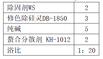 定型機,涂層機,地毯機,地毯背膠機,靜電植絨機