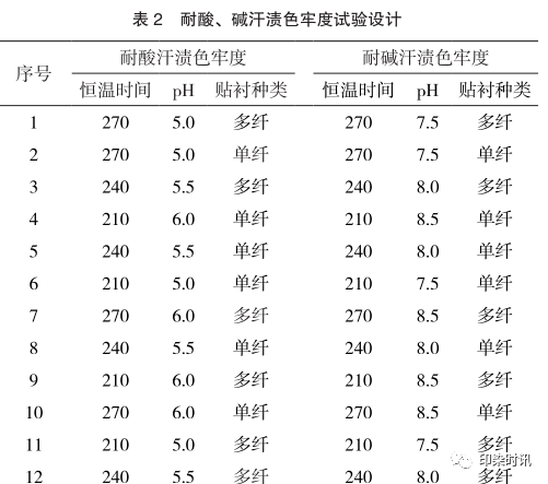 定型機,涂層機,地毯機,地毯背膠機,靜電植絨機