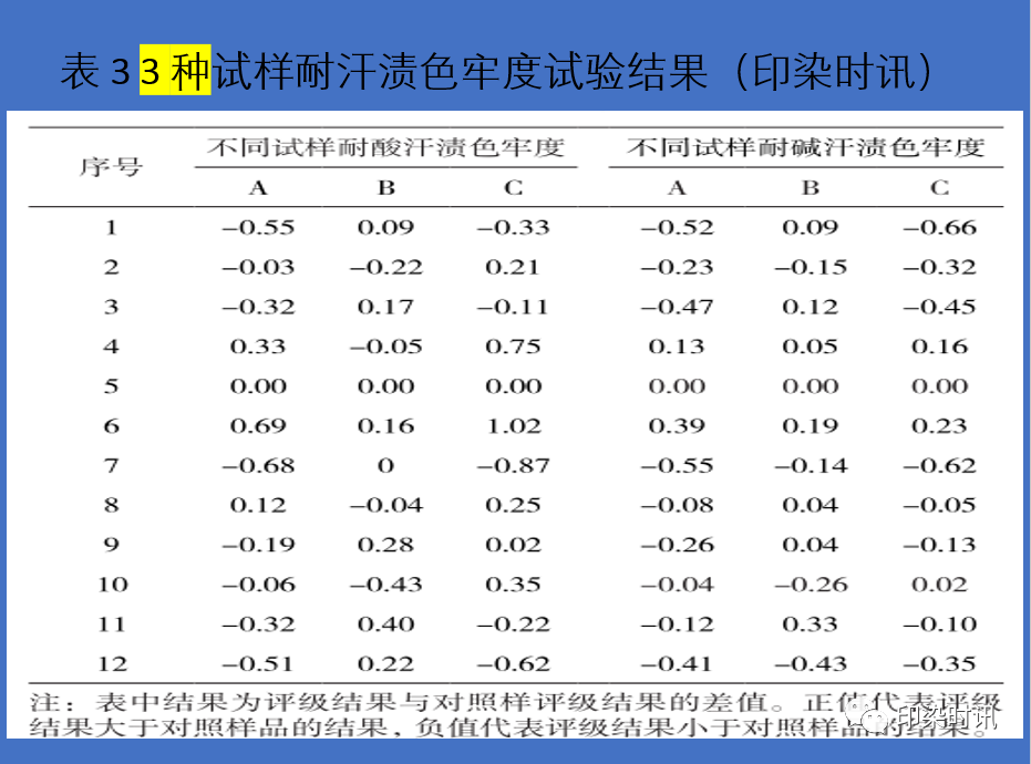 定型機,涂層機,地毯機,地毯背膠機,靜電植絨機