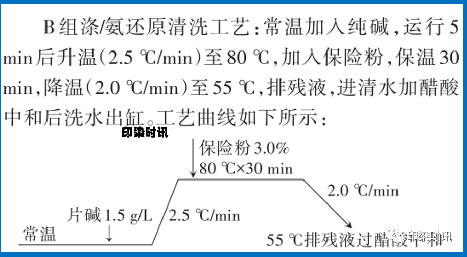 定型機(jī),涂層機(jī),地毯機(jī),地毯背膠機(jī),靜電植絨機(jī)