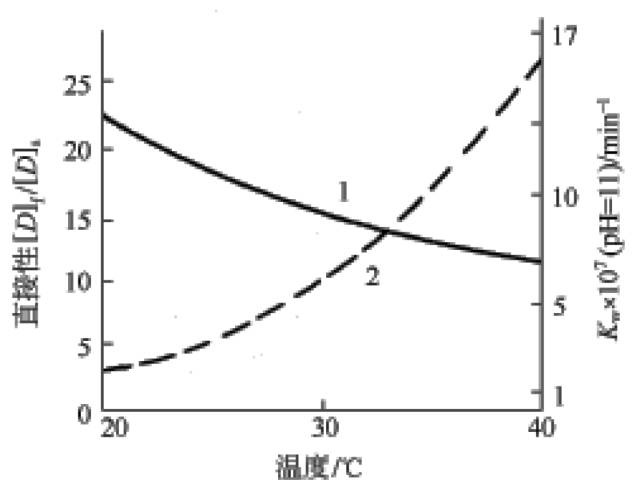 定型機(jī),涂層機(jī),地毯機(jī),地毯背膠機(jī),靜電植絨機(jī)