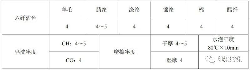 定型機(jī),涂層機(jī),地毯機(jī),地毯背膠機(jī),靜電植絨機(jī)