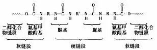 定型機(jī),涂層機(jī),地毯機(jī),地毯背膠機(jī),靜電植絨機(jī)