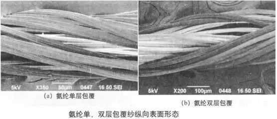 定型機(jī),涂層機(jī),地毯機(jī),地毯背膠機(jī),靜電植絨機(jī)