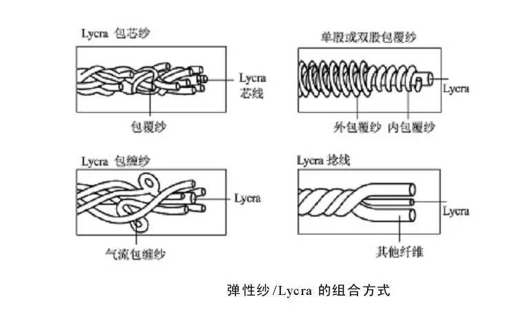 定型機(jī),涂層機(jī),地毯機(jī),地毯背膠機(jī),靜電植絨機(jī)